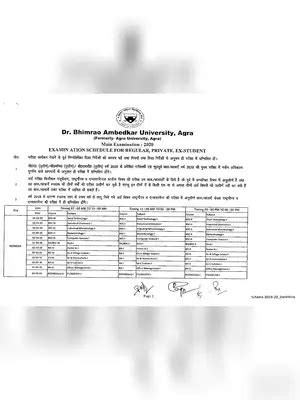 Agra University Date Sheet 2020.
